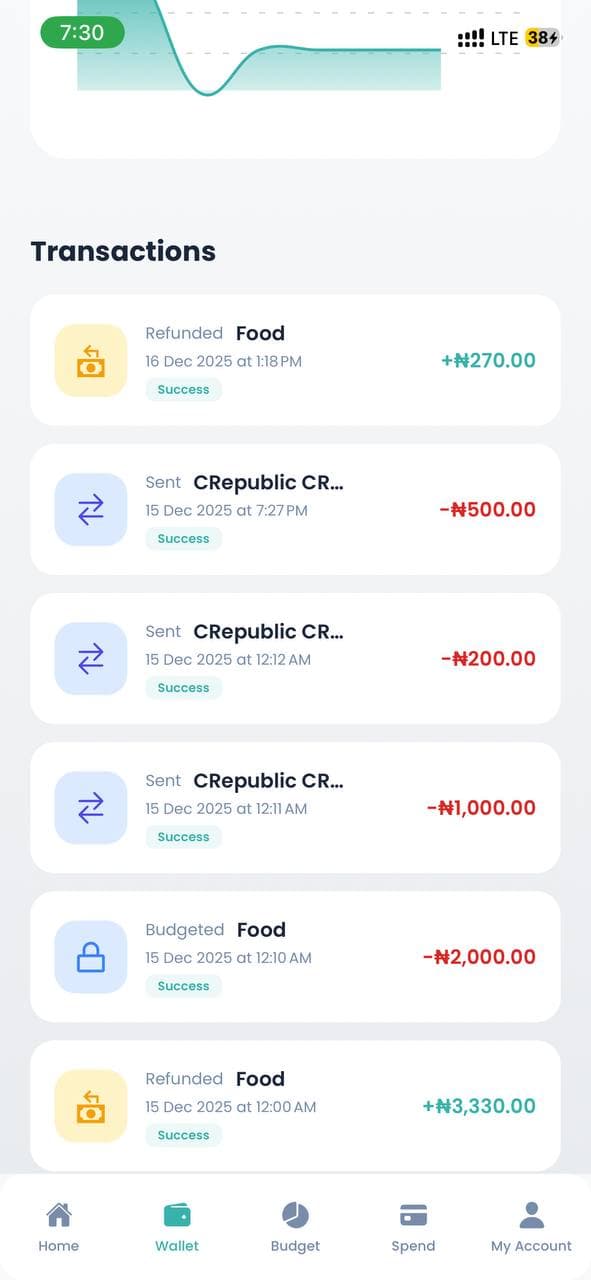 Transactions screenshot